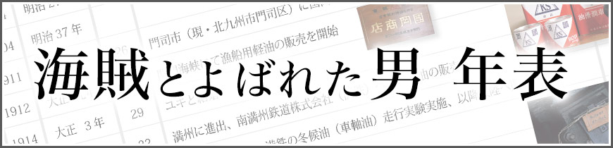 年表